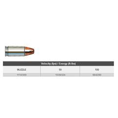 Hornady Ammo 9mm +P 135 Gr Flexlock