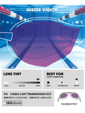 COBRA ULTRA SWIPE MIRROR GOGGLES 170 - EMERALD/PLUM/LIME